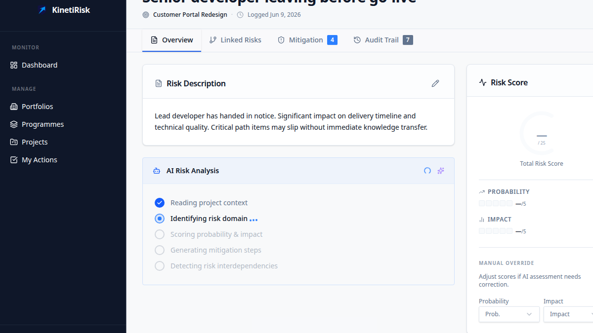 KinetiRisk risk detail page showing AI analysis panel with probability, impact and reasoning summary